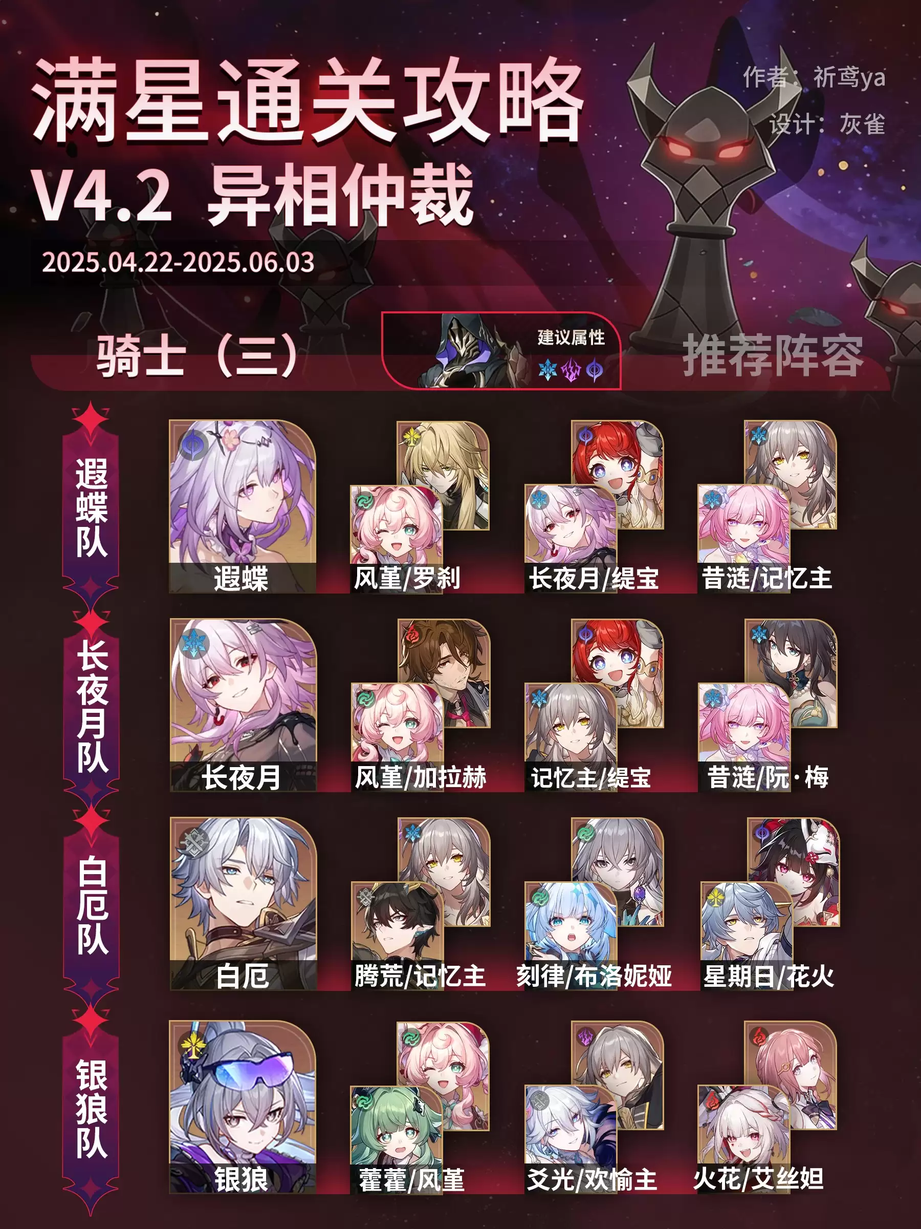 �����������4.2�汾�����ٲ�ͨ�����ݴ����Ƽ�