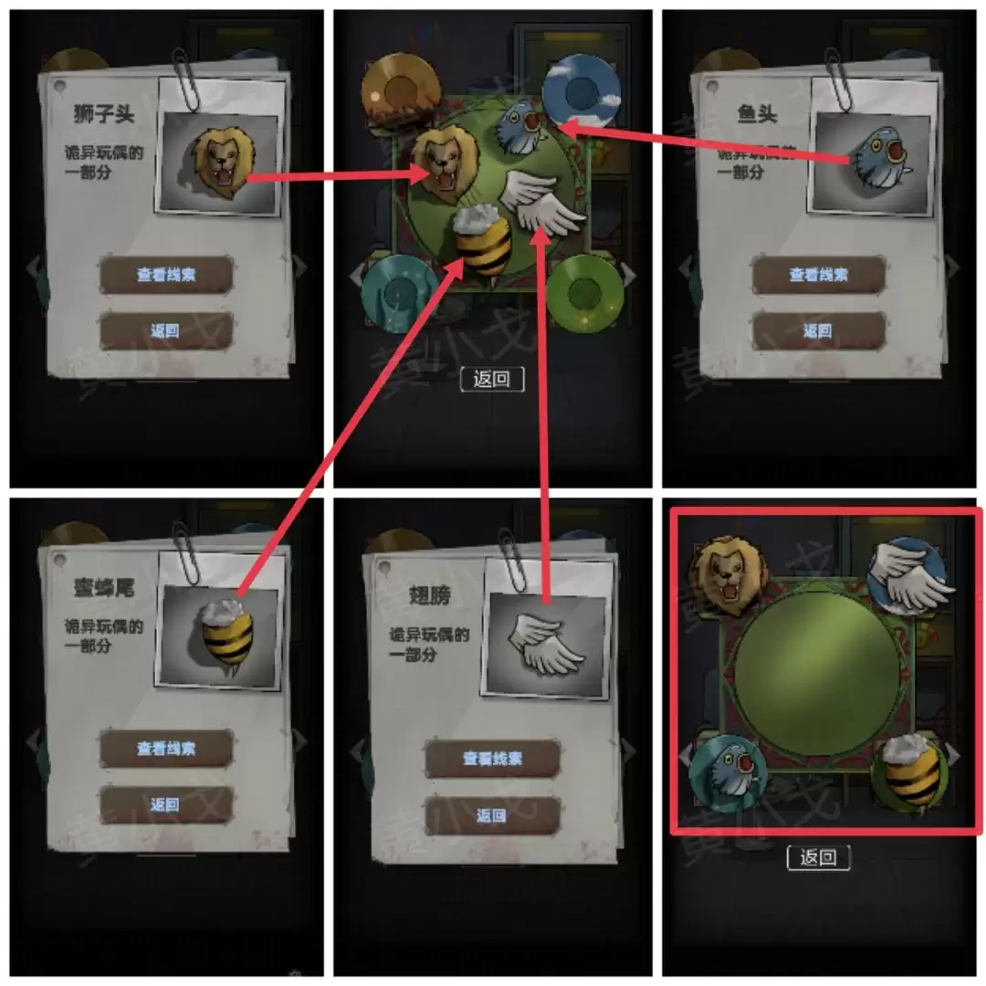 ���ֲ���ż1����԰����ѯС�ݽ��չ���