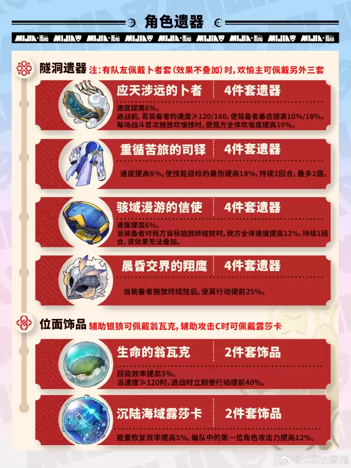 ������������������������� ���������������׶���������Ƽ�