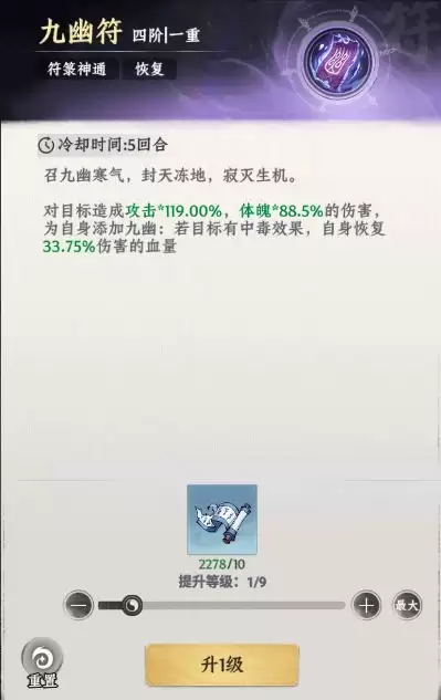 �����;ְҵ�������