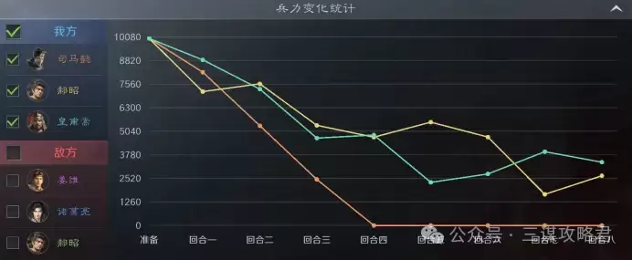 ����ı��˾��ܲ���¿�����ӡ��������ܳ�������ɨս��