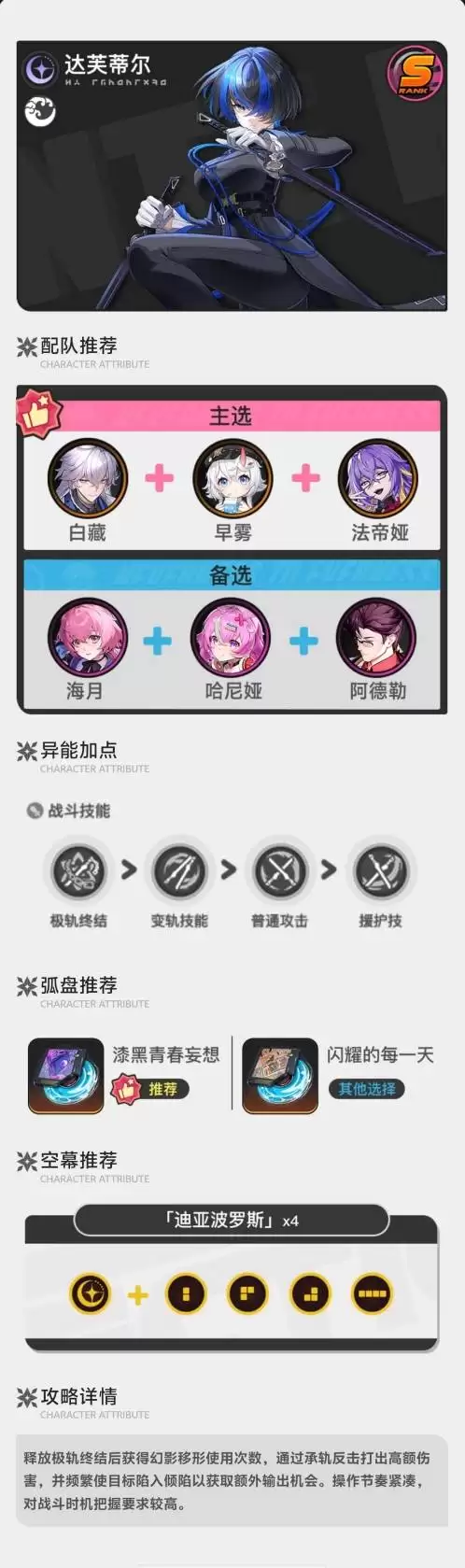 ���컷����ܽ�ٶ�������װ�Ƽ� ��ܽ�ٶ�����һͼ��