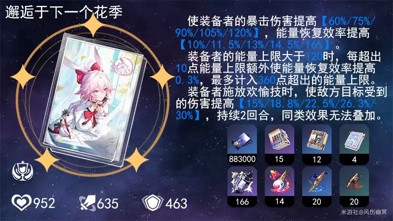 ������������������Ӣ��׶ѡ���Ƽ�