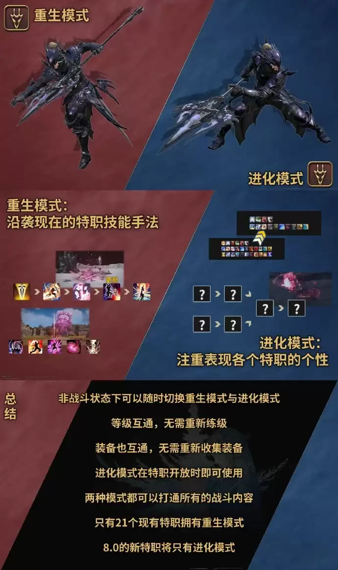 ������EVA���������ջ���14��8.0����Ƭ����2027��1������