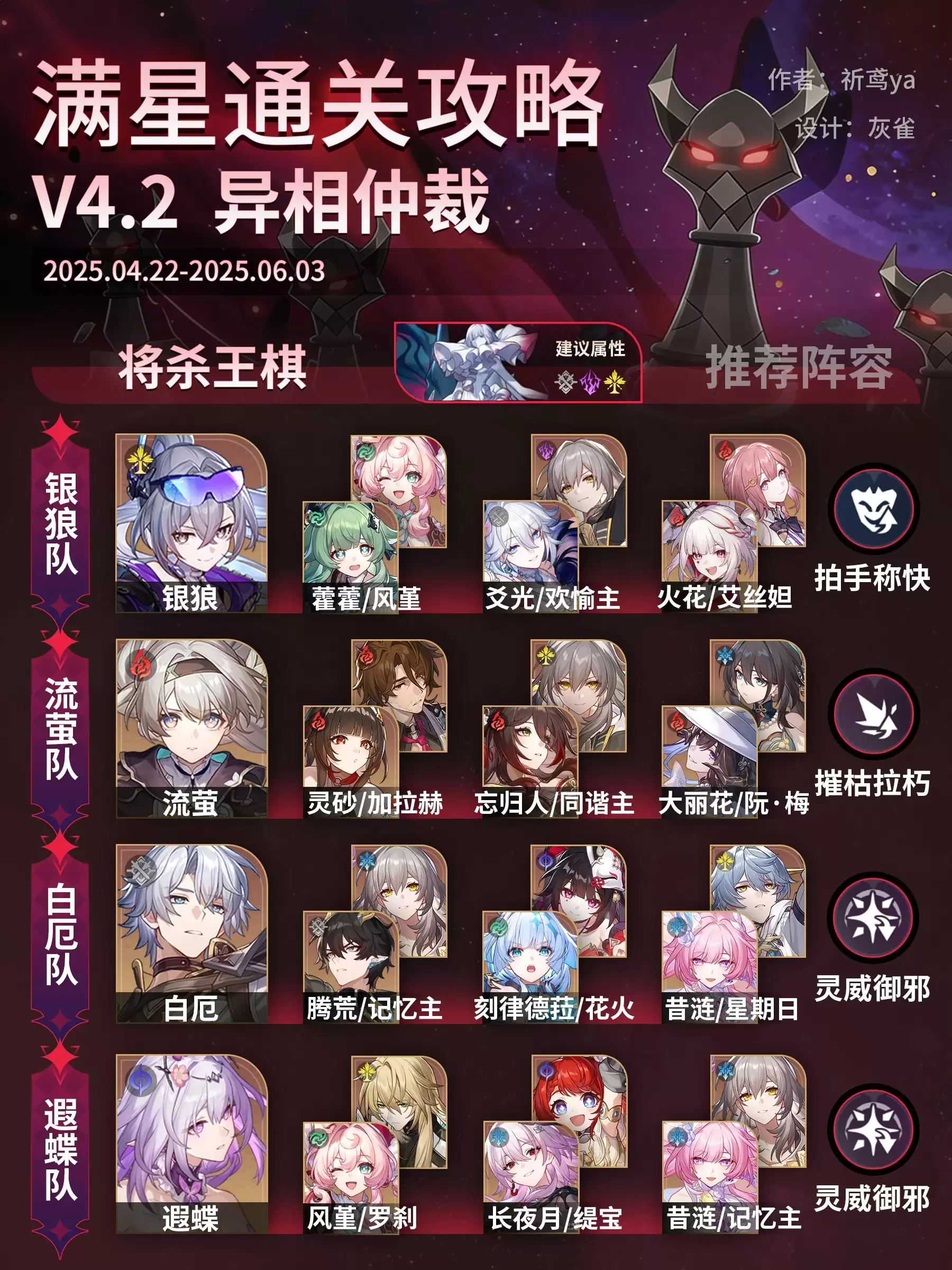 �����������4.2�汾�����ٲ�ͨ�����ݴ����Ƽ�