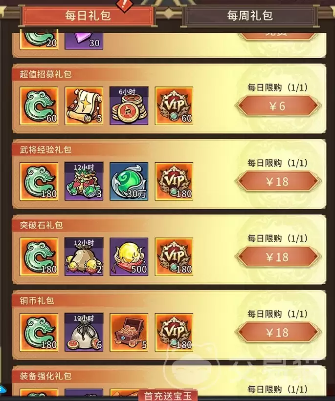 �������봽�������������������Լ۱ȳ�ֵָ��