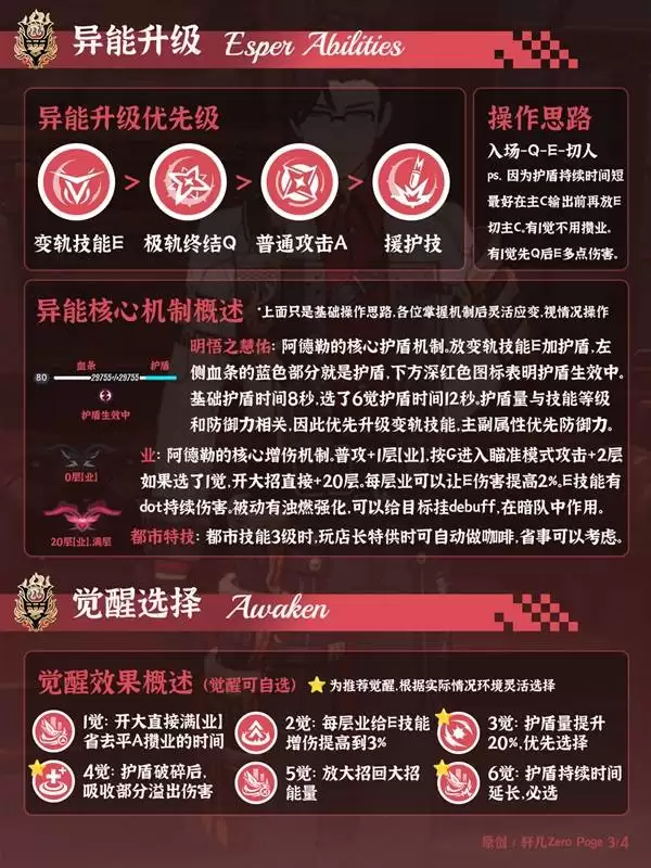 ���컷������������һͼ�� �����ճ�װ����Ƽ�