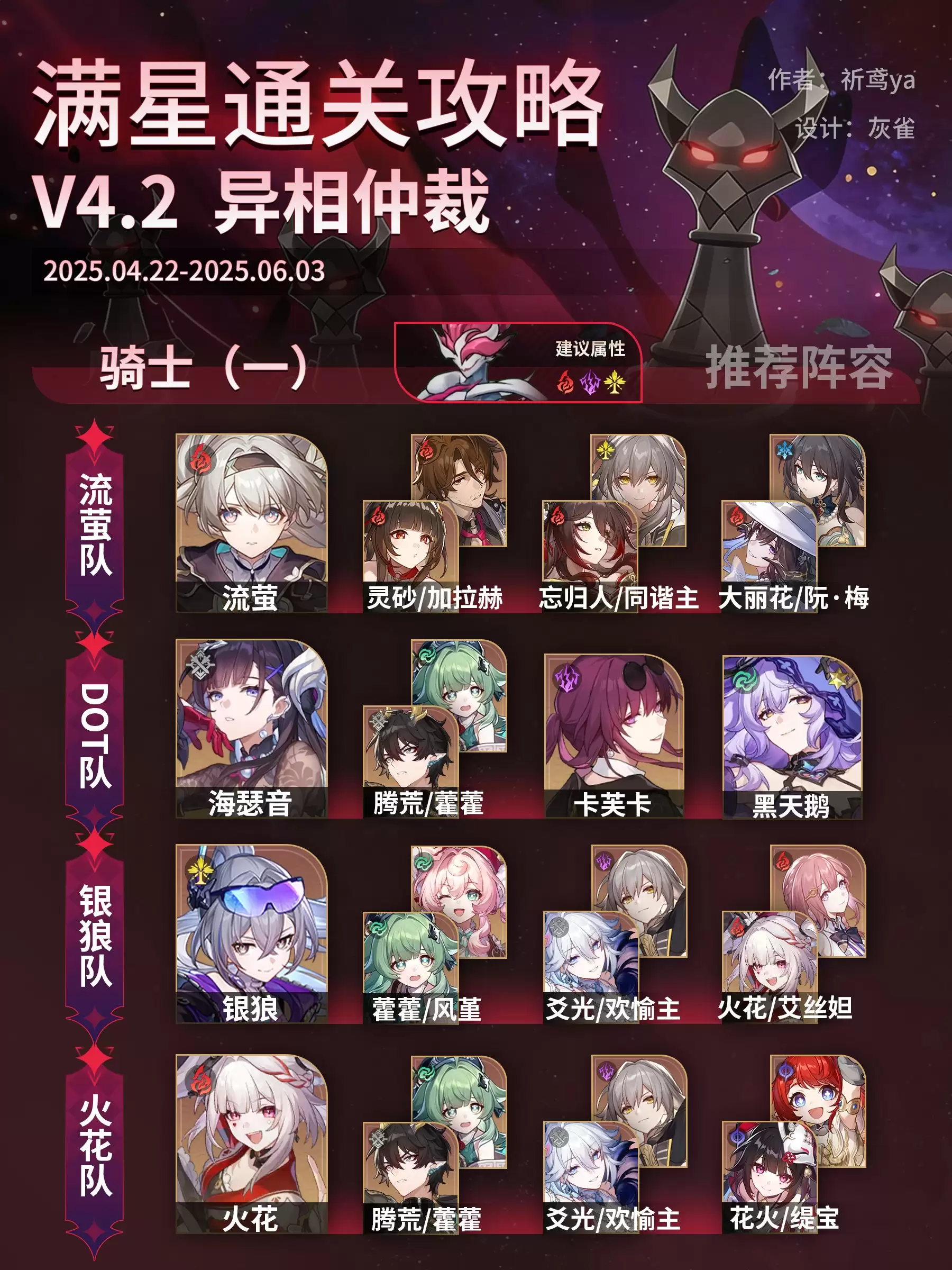 �����������4.2�汾�����ٲ�ͨ�����ݴ����Ƽ�