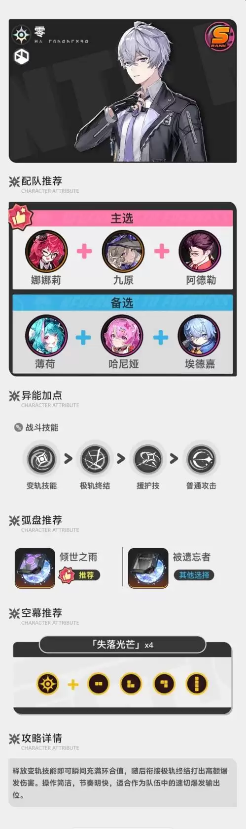 �컷��������һͼ��