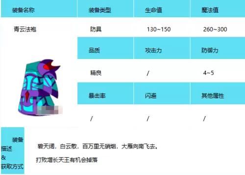 ��������3���Ʒ�������ˢ-���Ʒ��۵���ص�˵��