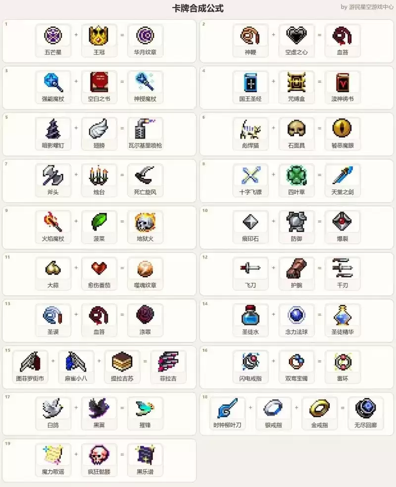 ����Ѫ�������ߡ����ƺϳɹ���-���ƺϳɹ�ʽ���