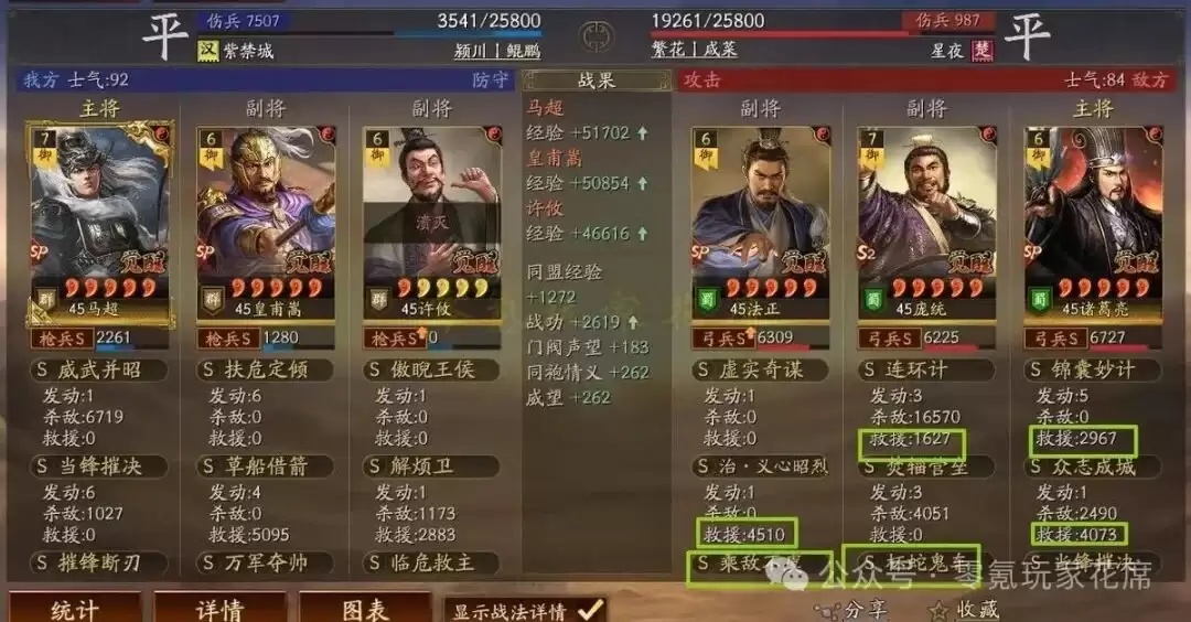 ����־ս�԰棺��T0����5����!��ͳ-��ɱ10������4����,�Ⱦ���������,����������ͳ�� {����ƻ�������}