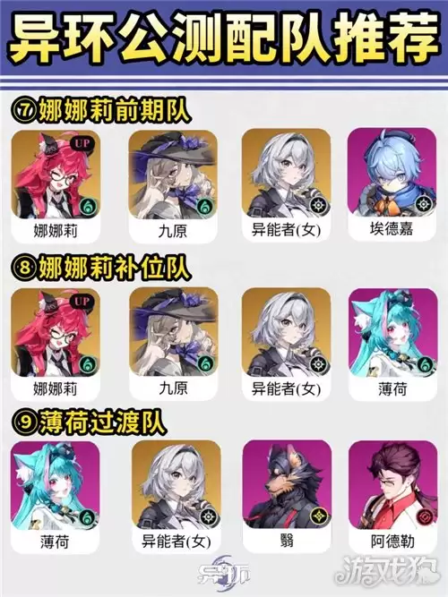 �컷��ӹ��� ��ӽ�ɫѡ�ĸ�