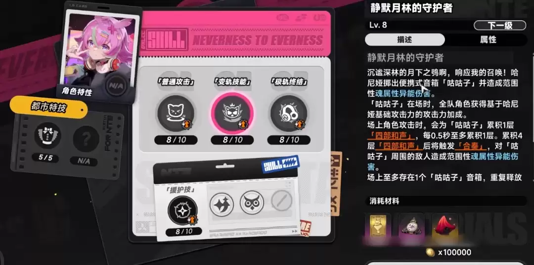 �컷�������������