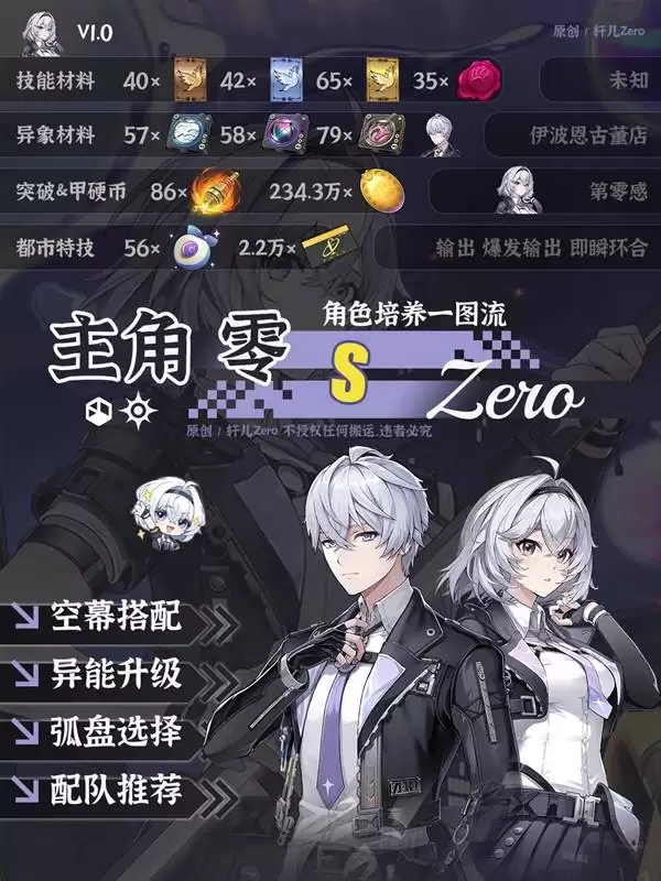 ���컷��1.0��������һͼ�� ���ǳ�װ������Ƽ�