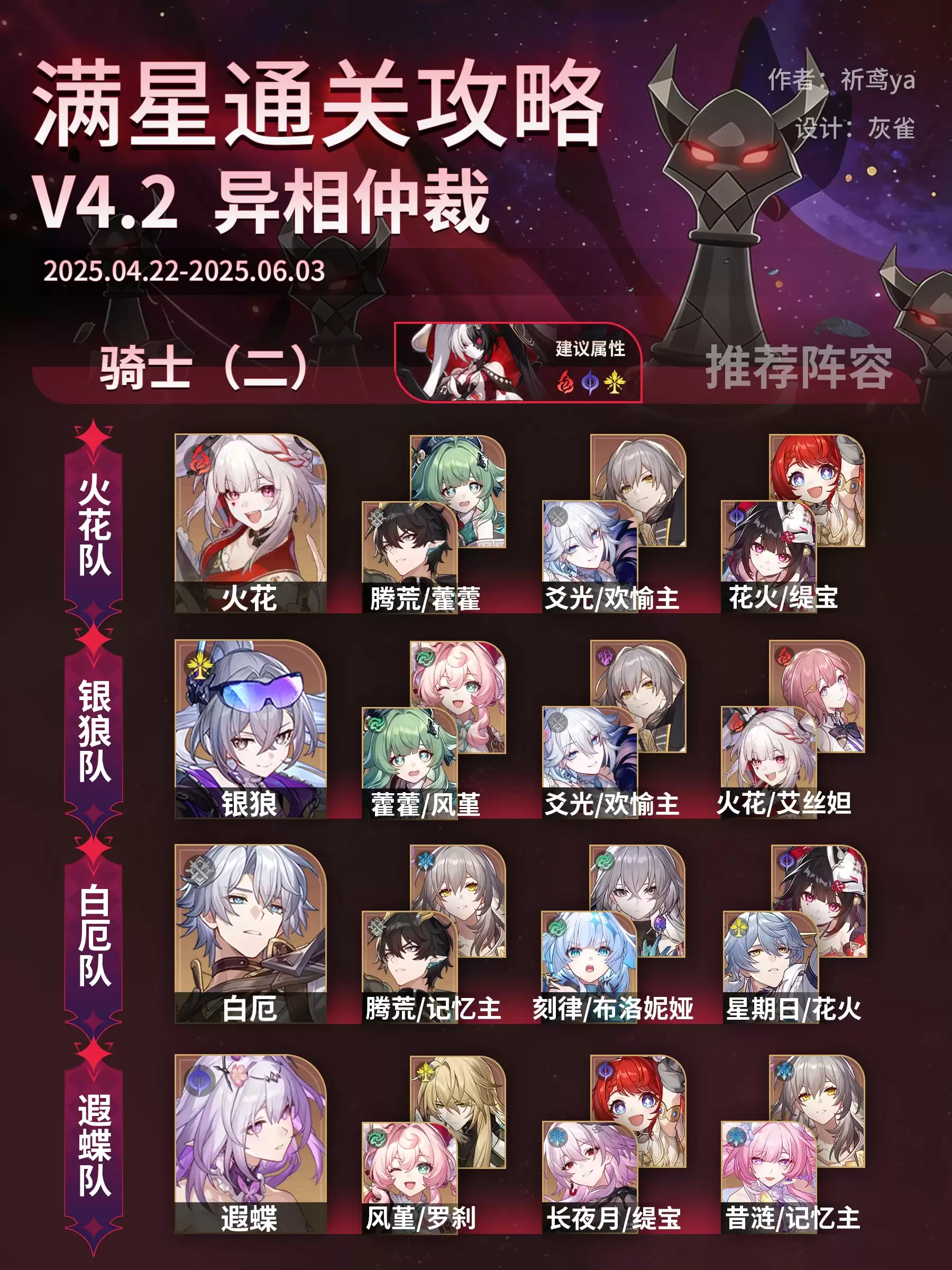 �����������4.2�汾�����ٲ�ͨ�����ݴ����Ƽ�