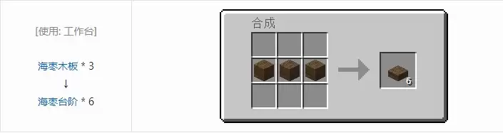 �ҵ�����ʷǰ��Ȼ̨�׺ϳɱ���ȫ