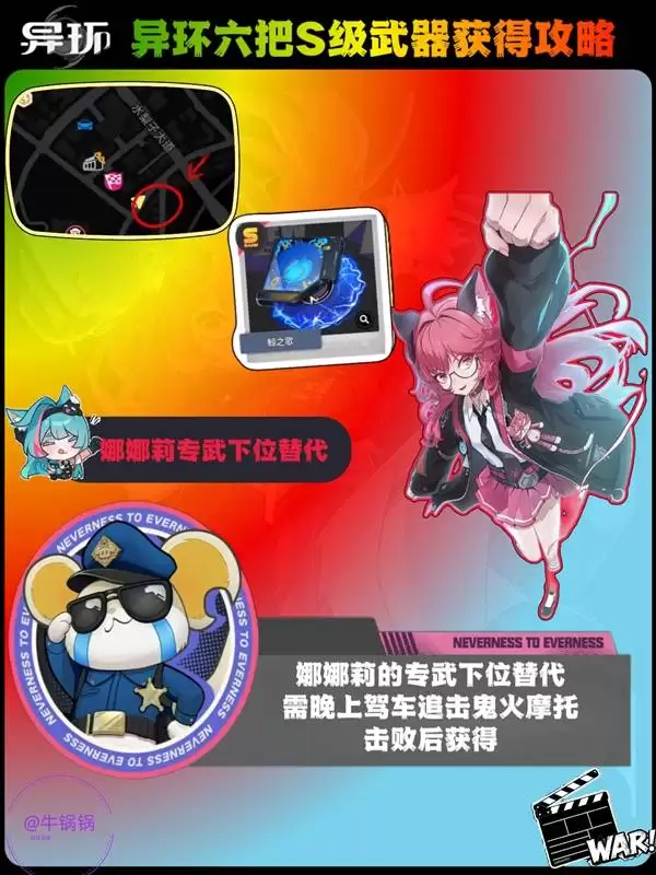 ���컷����������S�����̻�ȡ�̳�