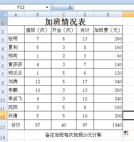 excel������μ���˷�-����˷�����ϸ����