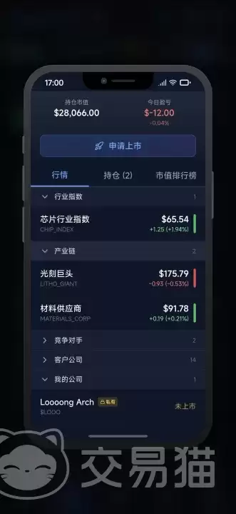 оƬ�����������ʱ��оƬ������ι�������