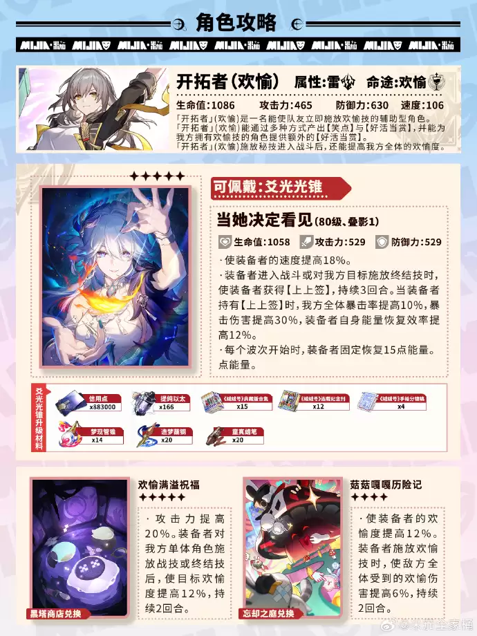 ������������������������� ���������������׶���������Ƽ�