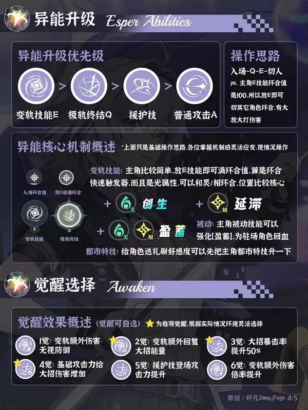 ���컷��1.0��������һͼ�� ���ǳ�װ������Ƽ�