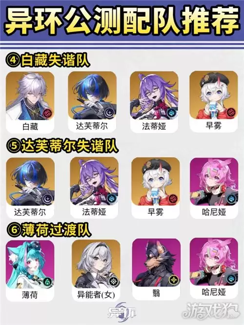 �컷��ӹ��� ��ӽ�ɫѡ�ĸ�