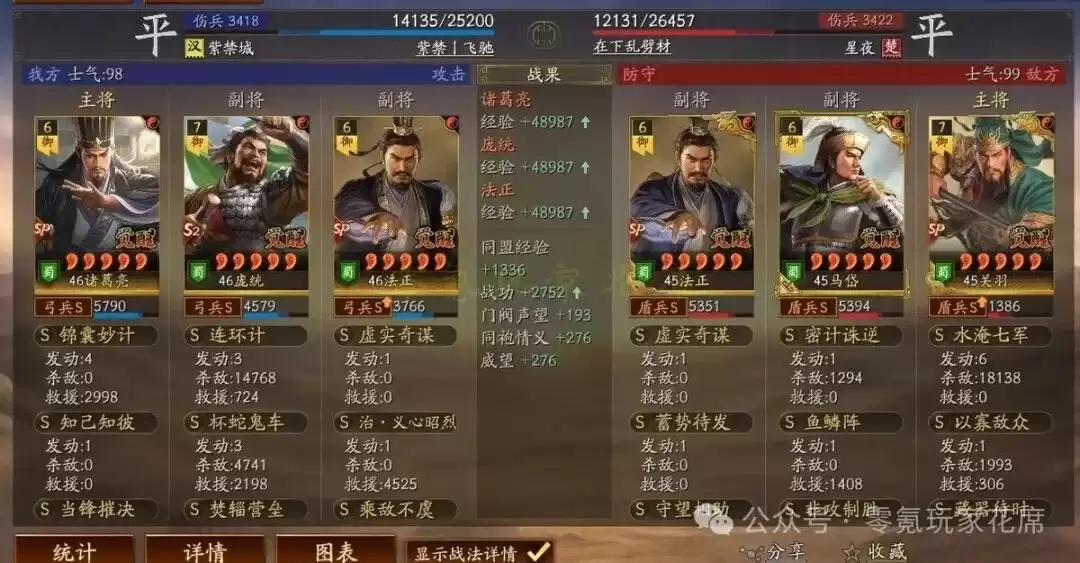 ����־ս�԰棺��T0����5����!��ͳ-��ɱ10������4����,�Ⱦ���������,����������ͳ�� {����ƻ�������}