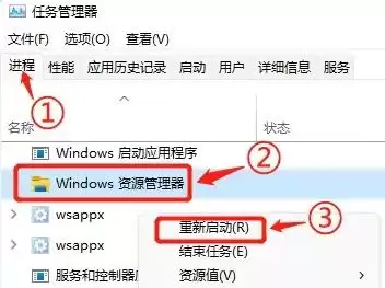 Win11��ݸ���ճ������ʹ����ô��