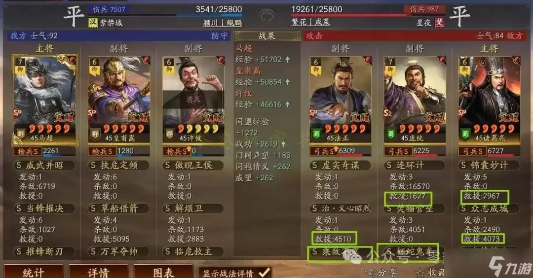 ����־ս�԰� ��T0����5����!��ͳ-��ɱ10������4����,�Ⱦ���������,����������ͳ�� {����ƻ�������}