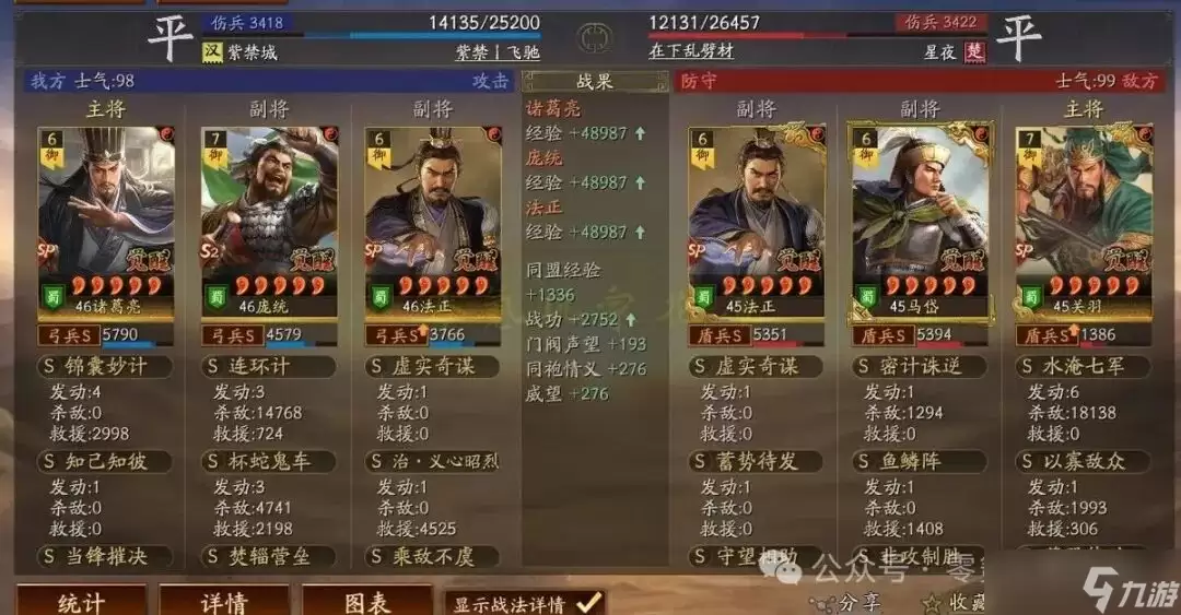 ����־ս�԰� ��T0����5����!��ͳ-��ɱ10������4����,�Ⱦ���������,����������ͳ�� {����ƻ�������}