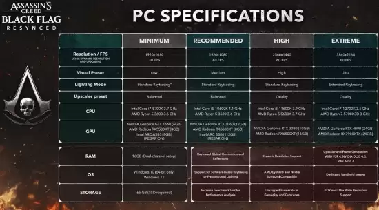 ���̿�����������������á��Ƽ��Կ����ù���!�쿴��ĵ��Դ��ö���?
