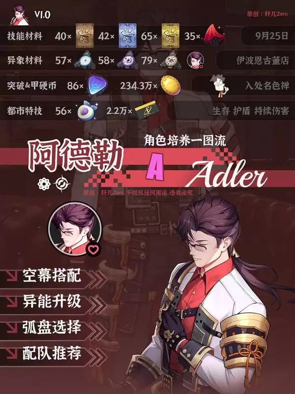 ���컷������������һͼ�� �����ճ�װ����Ƽ�