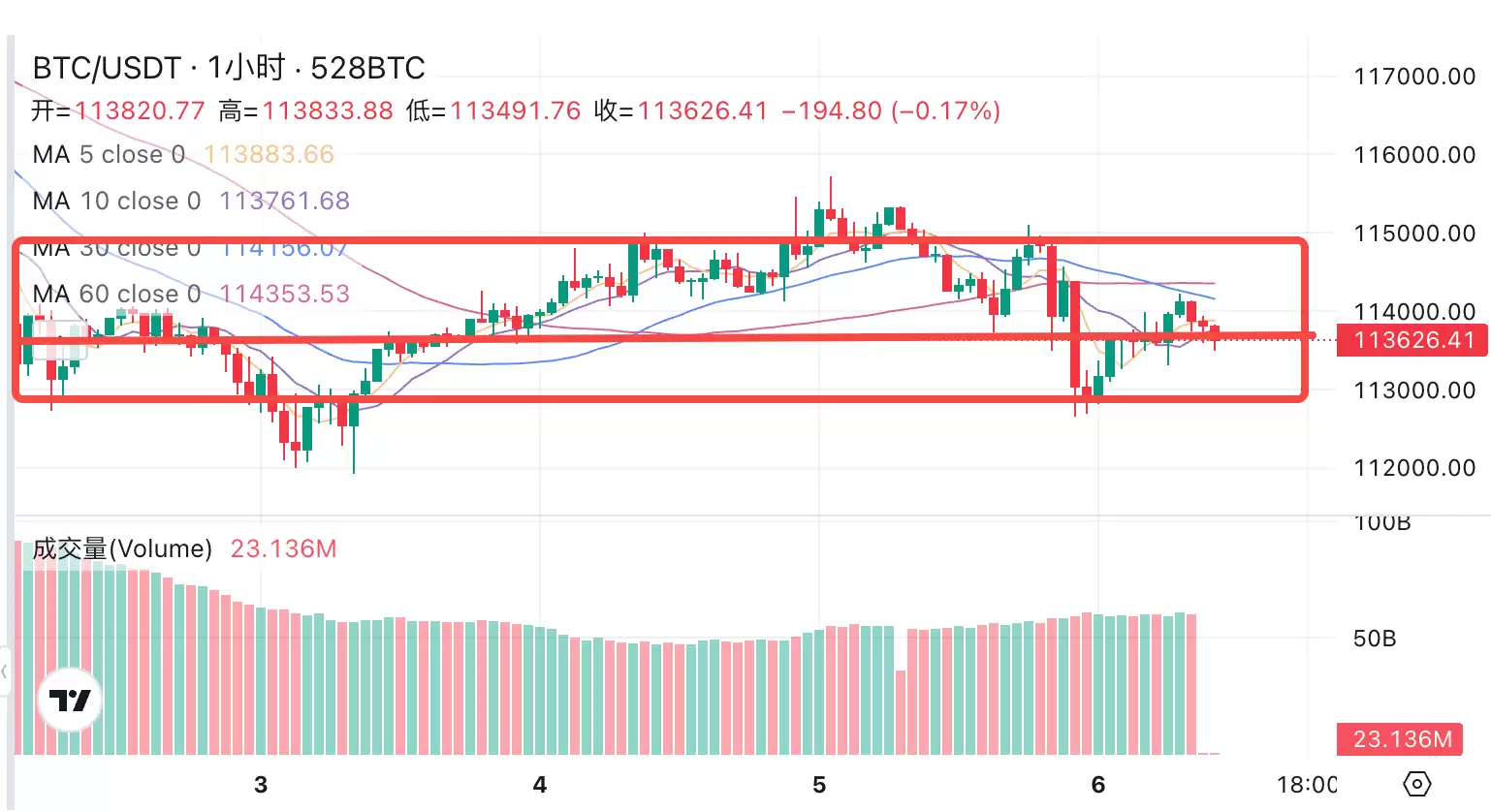 ��Ȧk��ͼˮƽ֧��ѹ����ôȥ�ж�