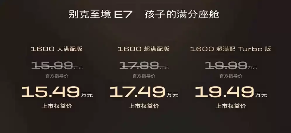 �������E7���У���������������ϵͳ��Ȩ���15.49����