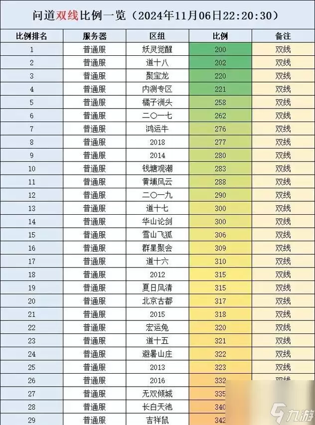 �ʵ����￹�����ӷ�����ʲô