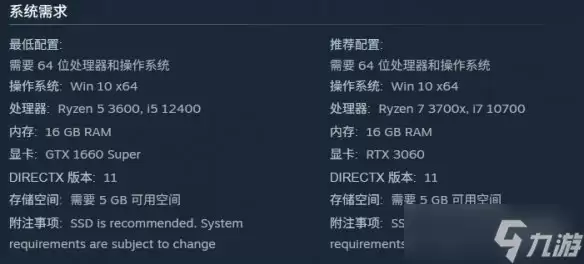 ������֮�ǡ�����Ҫ��