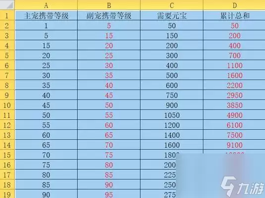 �ʵ����￹�����ӷ�����ʲô