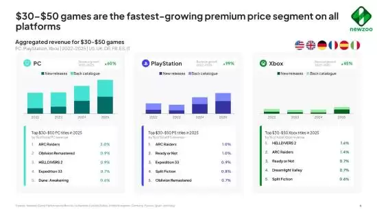 70��Ԫ3A�����ˣ�����֤ʵ���м�λ��Ϸ�ѳ��г�����