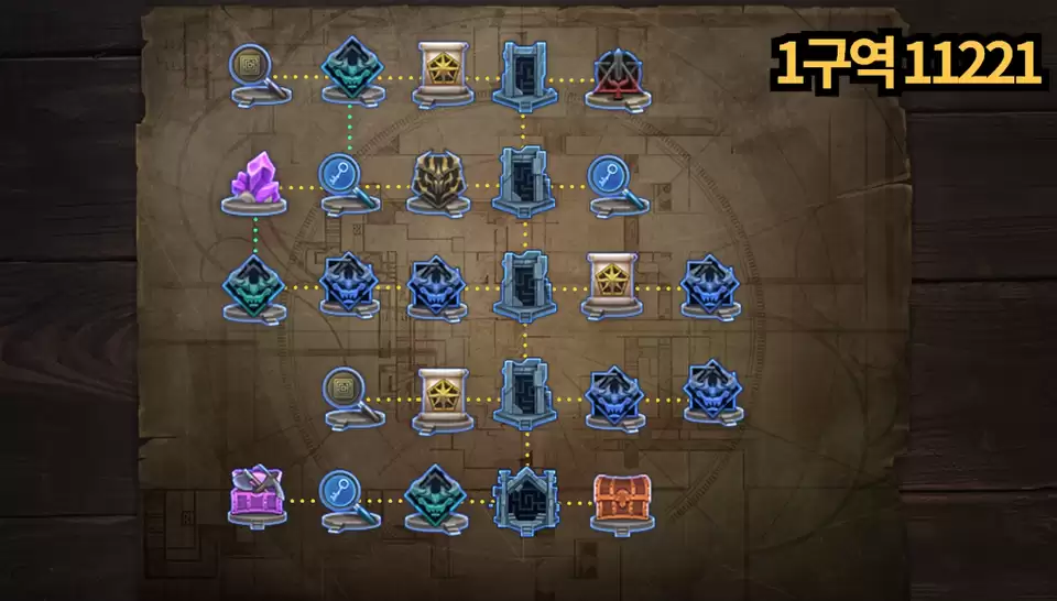 DNF����Թ���һ���ͼһ��