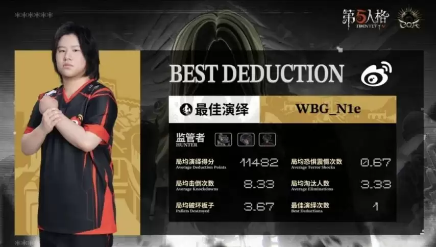 �����˸�COA9������WBG