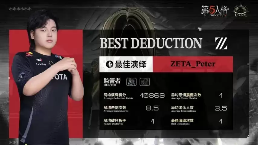 �����˸�COA9��ZETA