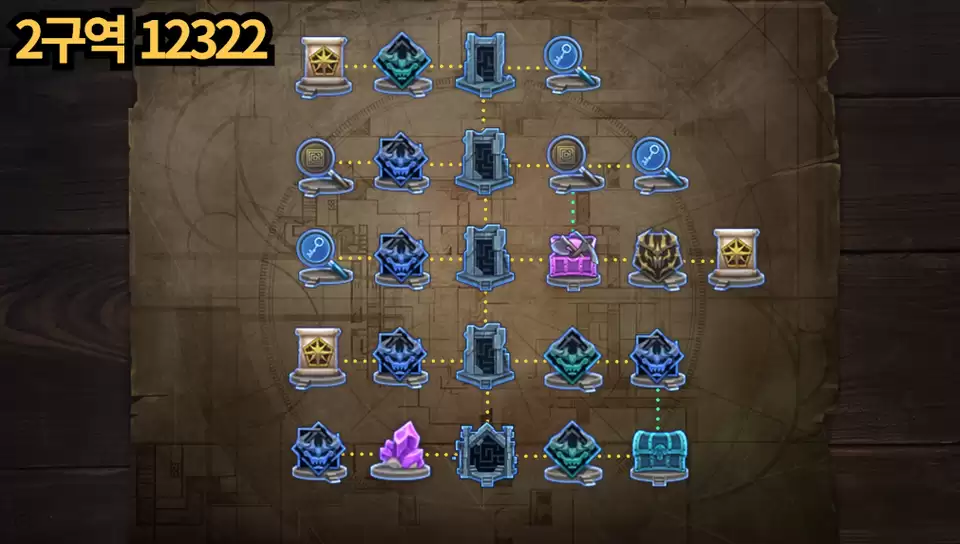 DNF����Թ���2���ͼһ��