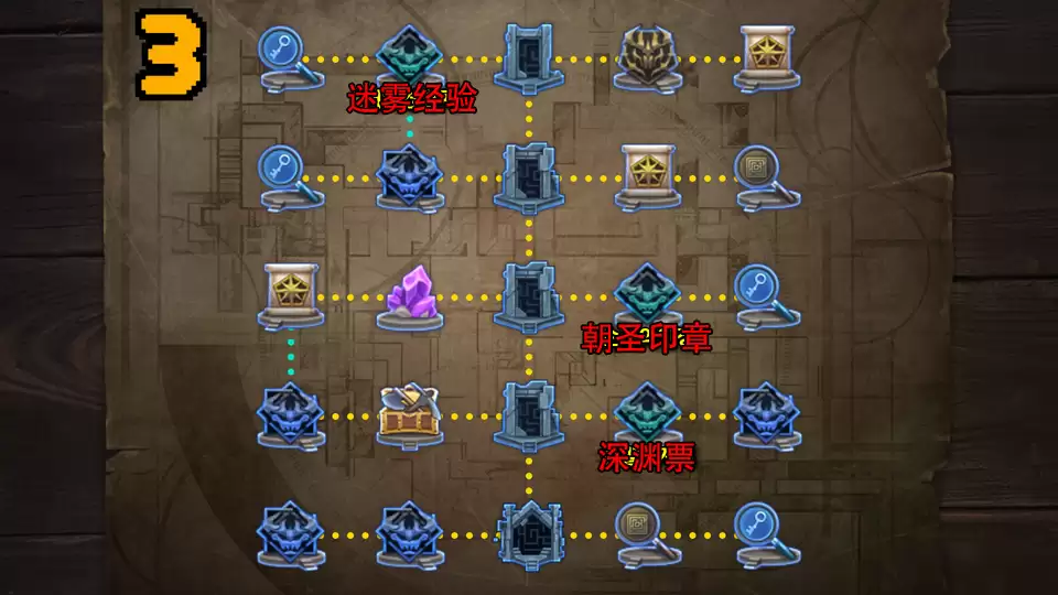 DNF����Թ���4���ͼһ��
