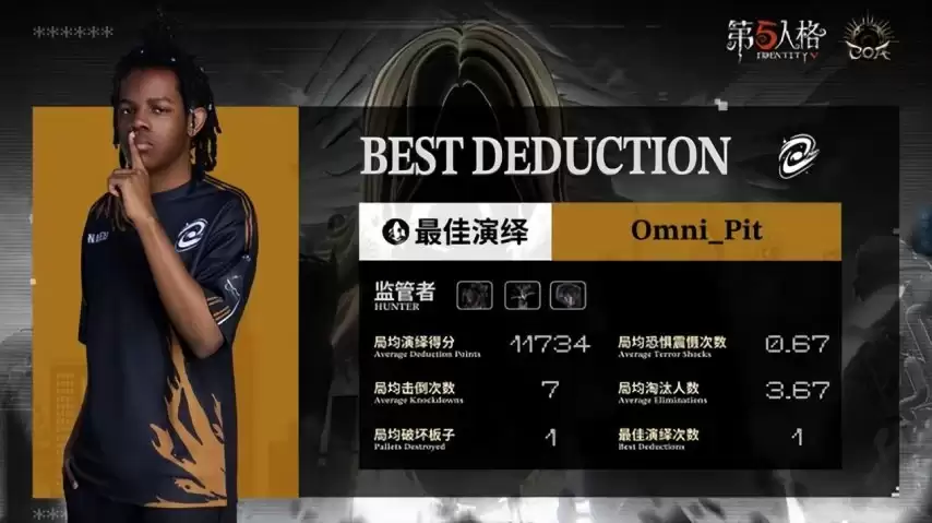 �����˸�COA9��Omni˫��ӪԽսԽ�£�˫�򱼸�����ʤ�֣�
