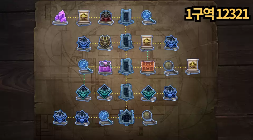 DNF����Թ���һ���ͼһ��