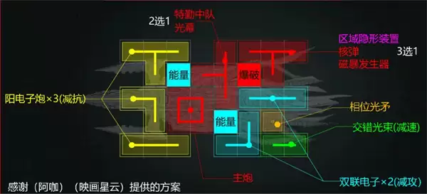����������м���η���ӵ���װ���Ƽ�