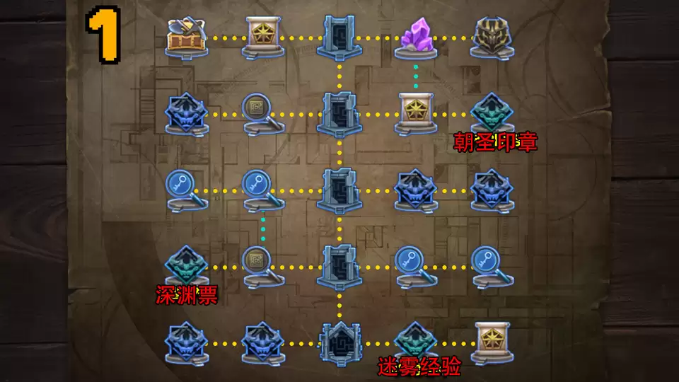 DNF����Թ���4���ͼһ��