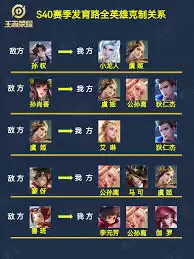 ������ҫ��ο���������-������ҫ����������ķ���