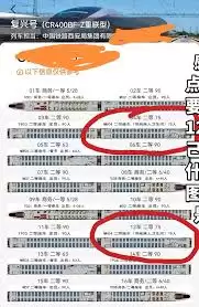 ��·12306����ͬ�����ѡ��